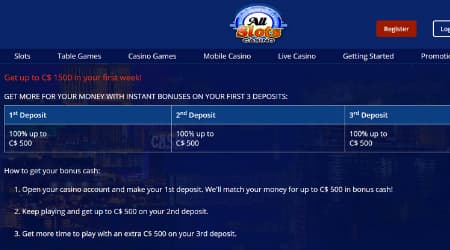 All Slots Casino promotions