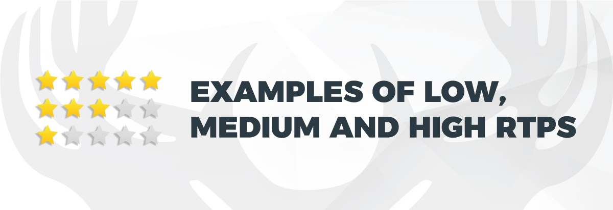 Examples of Low, Medium and High RTPs